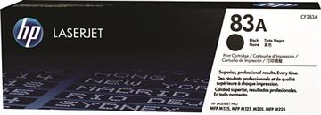 Lasertoner HP 83A CF283A svart